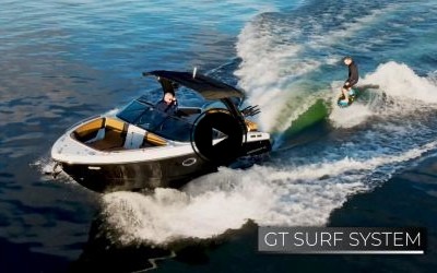 GTS 6 (2026) - Feature Highlights